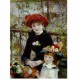 Renoir Auguste - Sur la terrasse