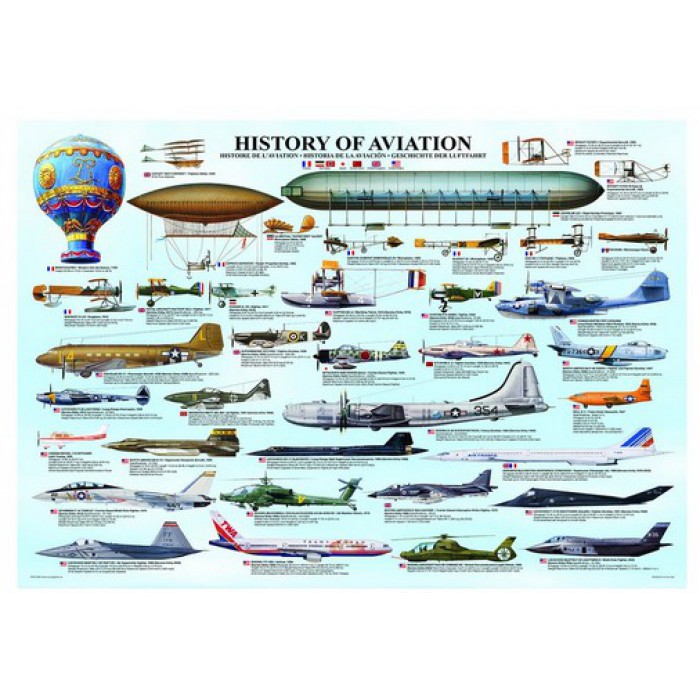 Puzzle  Eurographics-6000-0086 Histoire de l'Aviation