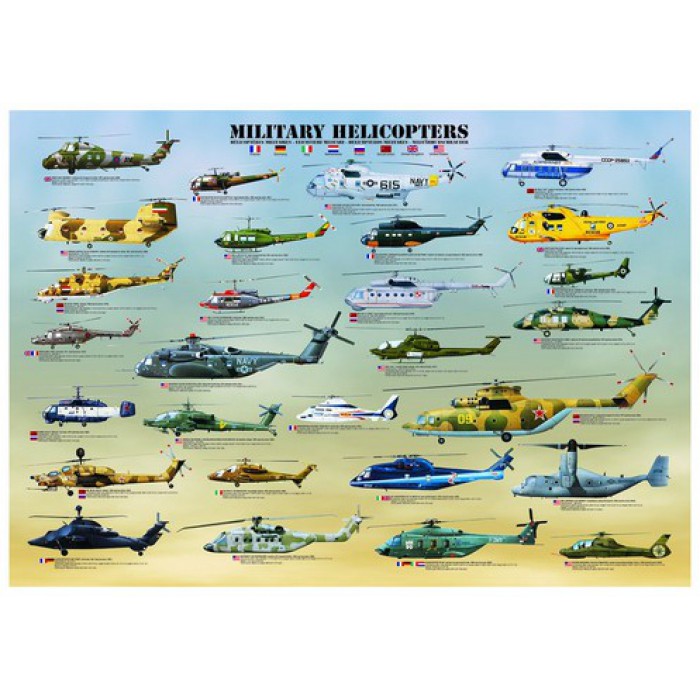 Hélicoptères Militaires