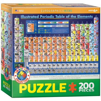 Puzzle Eurographics-6200-0725 Tableau Périodique des Eléments