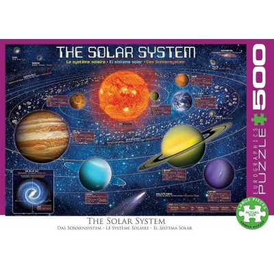 Puzzle Eurographics-6500-5369 Pièces XXL - The Solar System Illustrated