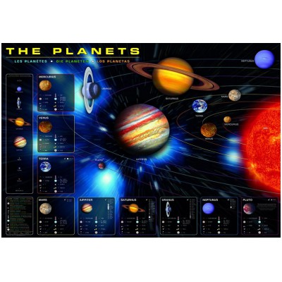 Puzzle Eurographics-8000-1009 Les planètes