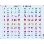   Puzzle Cadre - Apprendre à Compter : Tables de Multiplications