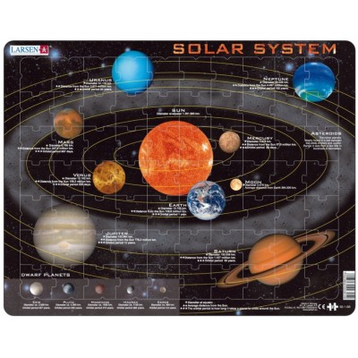 Larsen-SS1-GB Puzzle Cadre - Solar System (en Anglais)