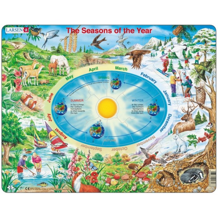  Larsen-SS3-GB Puzzle Cadre - Les Saisons (en Anglais)